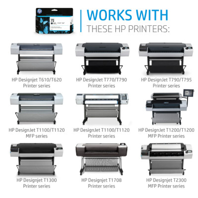 Mực In HP 72 Gray Ink Cartridge (3WX08A) 130ml - Hàng Chính Hãng