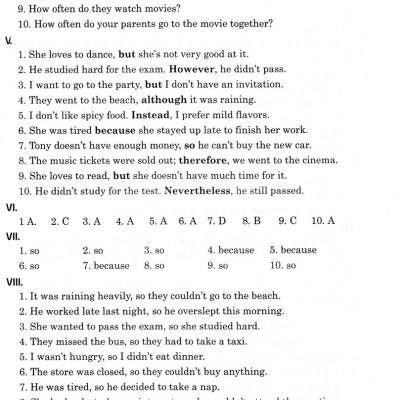 Ngữ Pháp Và Bài Tập Thực Hành Tiếng Anh 10 (Bám Sát SGK I Learn Smart World) - HA