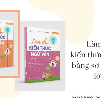 Combo Làm chủ ngữ văn bằng sơ đồ tư duy lớp 6 ( Tập 1 + Tập 2 )