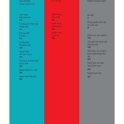 ISMS - Hiểu Về Nghệ Thuật Hiện Đại (Tái Bản 2023)