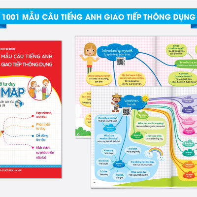 Sách - 1001 Mẫu Câu Tiếng Anh Giao Tiếp Thông Dụng - Theo Sơ Đồ Tư Duy Min Map (Dành Cho Trẻ Em) - Có File Đọc quét mã QR