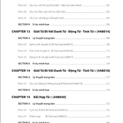 Sách - Cấp Tốc Tốt Nghiệp Phổ Thông Môn Tiếng Anh