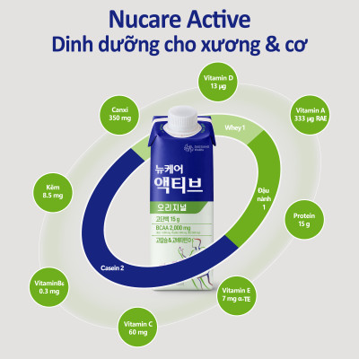[Sữa bổ sung năng lượng cho người yêu thích vận động Nucare Active] Daesang Wellife/ Nucare Active Original 200ml
