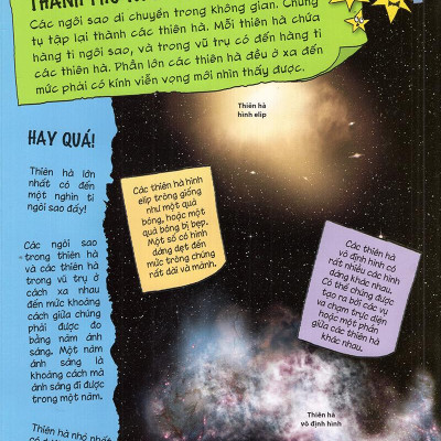 Tìm Hiểu Về: Vũ Trụ