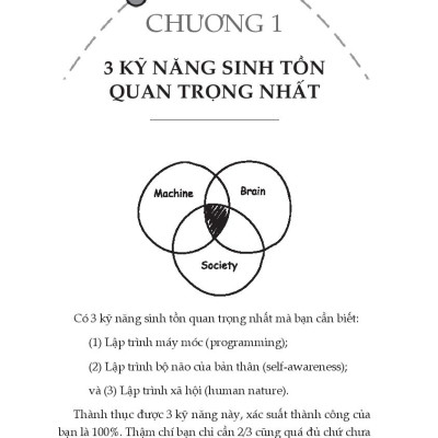 Lập Trình Quỹ Đạo Cuộc Đời