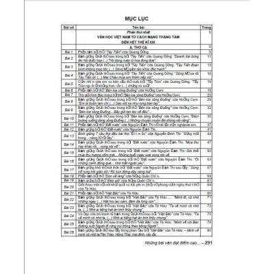 Sách - Những Bài Văn Đạt Điểm Cao Của Học Sinh Giỏi 12 - Dùng Chung Các Bộ SGK Hiện Hành - Hồng Ân