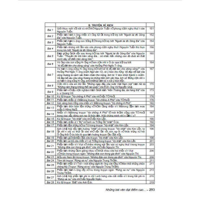 Sách - Những Bài Văn Đạt Điểm Cao Của Học Sinh Giỏi 12 - Dùng Chung Các Bộ SGK Hiện Hành - Hồng Ân