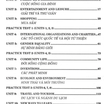 Ngữ Pháp Và Bài Tập Thực Hành Tiếng Anh 10 (Bám Sát SGK I Learn Smart World) - HA