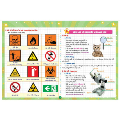 Sách - Lịch Kiến Thức Cần Nhớ Khoa Học Tự Nhiên Lớp 6 - Dùng Chung Các Bộ SGK Hiện Hành - Hồng Ân