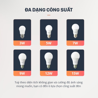 Đèn LED Bulb Panasonic A Type Công suất 6W/9W/11W/15W ánh sáng Trắng, ánh sáng Vàng