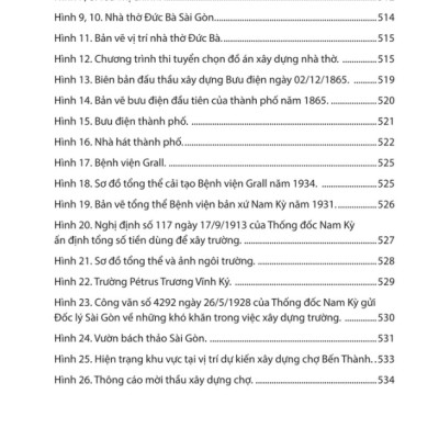 Đô Thị Sài Gòn Chợ Lớn Trước Năm 1945 Qua Tài Liệu Lưu Trữ