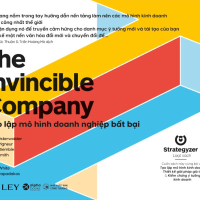 Tạo Lập Mô Hình Doanh Nghiệp Bất Bại - Bản Quyền