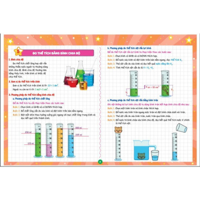 Sách - Lịch Kiến Thức Cần Nhớ Khoa Học Tự Nhiên Lớp 6 - Dùng Chung Các Bộ SGK Hiện Hành - Hồng Ân