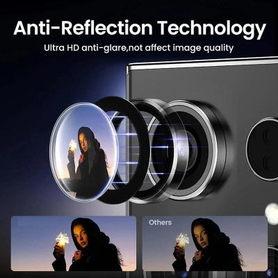 Dán kính cường lực camera trong suốt cho Samsung Galaxy S25 Ultra / S23 Ultra / S24 Ultra hiệu Kuzoom AR Lens - Mặt kính trong suốt, chống lóa sáng, hạn chế bám vân tay, mỏng 0.25mm, thấu kính trong Full HD - Hàng chính hãng