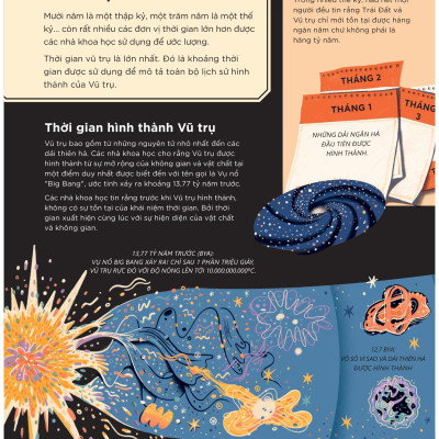 Bách Khoa Toàn Thư Về Lịch Sử Thời Gian - Bìa Cứng