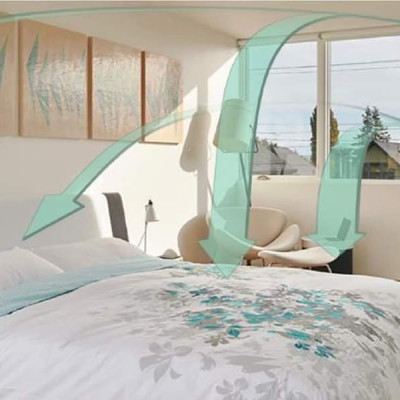 Máy lọc không khí Trusens Z-1000 Nhập Khẩu