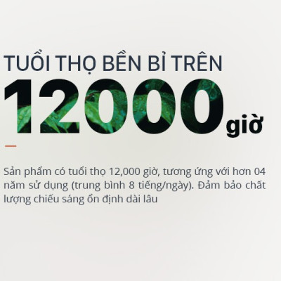 Đèn LED Bulb Panasonic A Type Công suất 6W/9W/11W/15W ánh sáng Trắng, ánh sáng Vàng