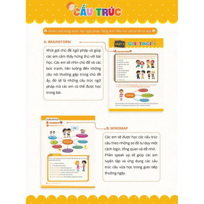 Sách - Mindmap Grammar - Học Nhanh Ngữ Pháp Tiếng Anh Bằng Sơ Đồ Tư Duy - Tổng Hợp Ngữ Pháp Lớp 3-4-5 Theo Chủ Đề - Megabook