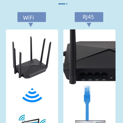 Bộ phát wifi từ sim 4G B618, bộ phát wifi 6 sâu tốc độ cao sử dụng mọi loại sim, phủ sóng rộng ,ổn định - Hàng chính hãng/ Hàng nhập khẩu