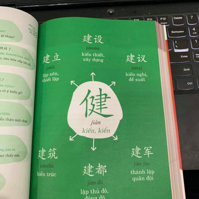 Combo 2 sách Từ điển hình ảnh Tam Ngữ Trung Anh Việt  16000 từ có mp3 nghe qua app– Pons General Reference Visual English Vietnamese Chinese Trilingual Dictionary +Phát triển từ vựng tiếng Trung Ứng dụng (in màu) (Có Audio nghe) +DVD tài liệu