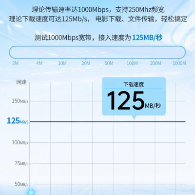 Ugreen UG60545NW102TK 1.5M CAT6 UTP Màu Đen Cáp Mạng 10/100/1000 Gigabits - HÀNG CHÍNH HÃNG