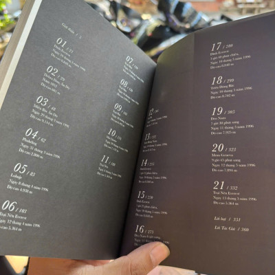 HỒI KÝ THẢM HOẠ EVEREST- Khi Giấc Mơ Chinh Phục Nóc Nhà Thế Giới Trở Thành Ác Mộng Kinh Hoàng – Jon Krakauer - Rubik Việt Nam – NXB Công Thương