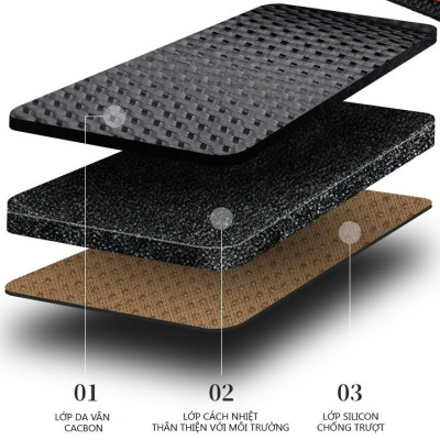 Thảm taplo ô tô Kia Rio 2018 2019 loại da vân cacbon chống nắng, chống nứt vỡ taplo, thảm taplo Kia Rio