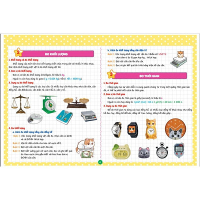 Sách - Lịch Kiến Thức Cần Nhớ Khoa Học Tự Nhiên Lớp 6 - Dùng Chung Các Bộ SGK Hiện Hành - Hồng Ân