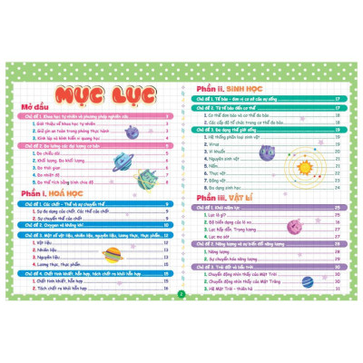 Sách - Lịch Kiến Thức Cần Nhớ Khoa Học Tự Nhiên Lớp 6 - Dùng Chung Các Bộ SGK Hiện Hành - Hồng Ân