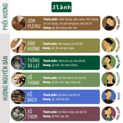 Nhang Thủ Công 3 Lành Hộp 30 Que Nhiều Mùi 100 % Tự Nhiên Tặng Kèm Đế Chăm Không Hóa Chất Xông Thơm