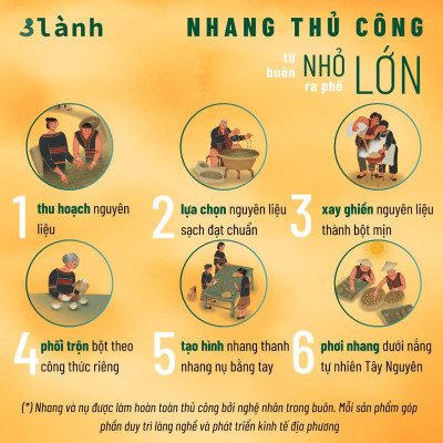 Nhang Thủ Công Palo Santo 3 Lành Hộp 30 Que 100 % Tự Nhiên Tặng Kèm Đế Chăm Không Hóa Chất Xông Thơm