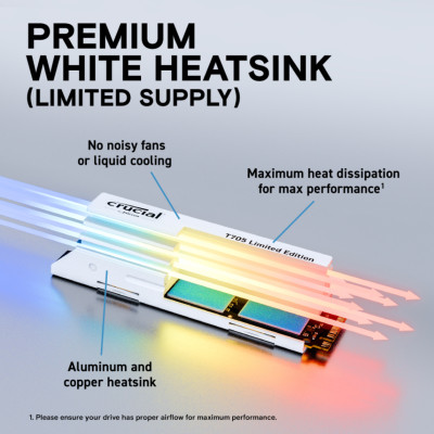 SSD Crucial T705 with limited edition white heatsink M.2 PCIe NVMe 4TB Gen5 - CT4000T705SSD5- HÀNG CHÍNH HÃNG