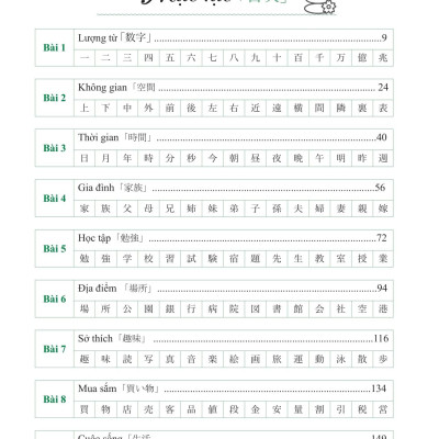 Sách - Ghi Nhớ Kanji Siêu Tốc Bằng Mindmap - Trình Độ Sơ Cấp