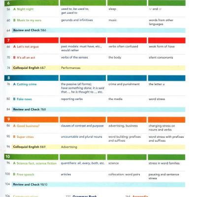 American English File 3rd Edition: Level 4: Student Book With Online Practice
