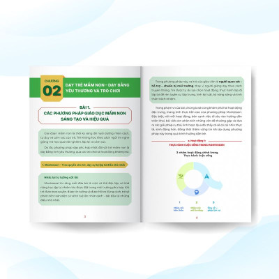Combo 4 cuốn sách: Biên soạn giáo án mầm non, Bộ 6 công cụ soạn bài, Kỹ năng phương pháp giảng dạy, Powerpoint & Canva