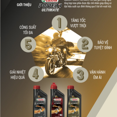 Dầu nhớt xe tay ga Castrol Power 1 Ultimate Scooter 10W-30, 800ML