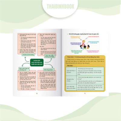 Combo 2 sách: Phương pháp giảng dạy và biên soạn giáo án mầm non và Bộ 6 công cụ soạn bài dành cho giáo viên