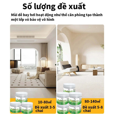 Mua 1 tặng 2 GECKO thuốc đuổi thằn lằn, tắc kè trong nhà 120g, an toàn và không có hóa chất