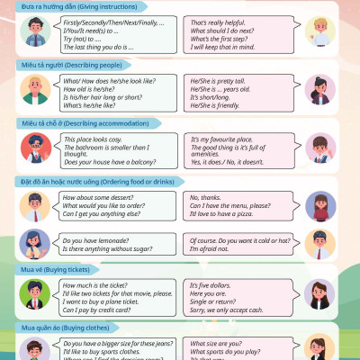 Chinh phục kì thi Tiếng Anh - Tuyển sinh 10 tập 2 (NEW)