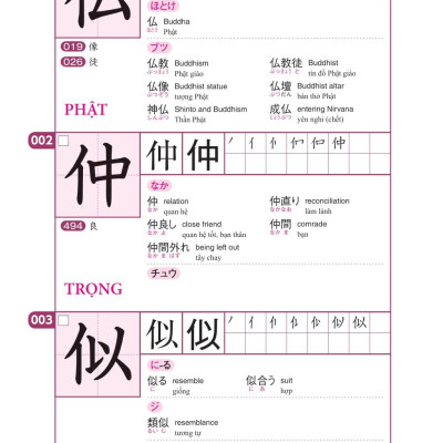 Sách - Kỳ Thi Năng Lực Nhật Ngữ - Sổ Tay Hán Tự N2 - 550