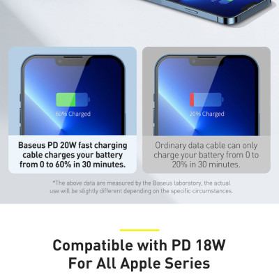 Cáp sạc nhanh và truyền dữ liệu Ba-se-us PD 20W, Ba-se-us Crystal Shine Series Fast Charging Data Cable C to iP 20W - Hàng chính hãng