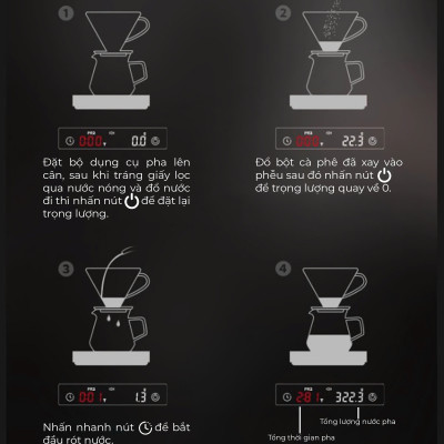 Cân điện tử thông minh chuyên espresso Feepie