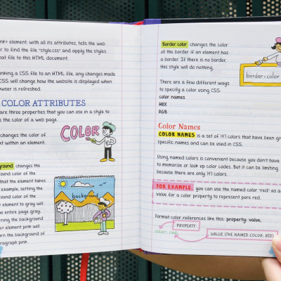 Sách Everything You Need To Ace Computer Science And Coding Big Fat Notebooks - Sổ Tay Khoa Học Máy Tính Và Mã Hóa ( Tiếng Anh, Lớp 8 - Lớp 12 ) - - Nâng Cao Kiến Thức Khoa Học Máy Tính Và Lập Trình - Á Châu Books, Bìa Cứng, In Màu