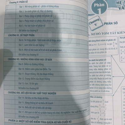 Bộ đề kiểm tra Toán 6 ( Tập 1 + Tập 2 )