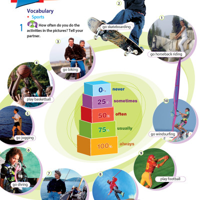 Achievers Grade 9 Student