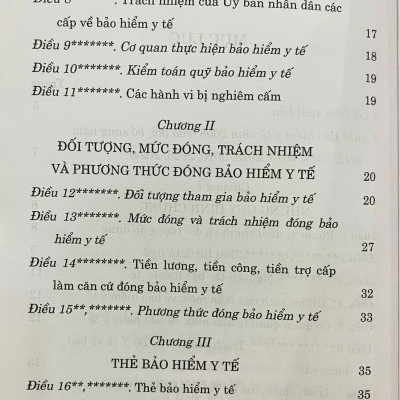 Luật Bảo Hiểm Y Tế Năm 2008 ( Sửa đổi, bổ sung năm 2013, 2014, 2015, 2018, 2020, 2023, 2024)