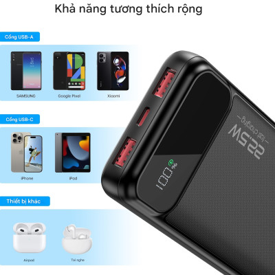 Pin dự phòng sạc nhanh 22.5W Choetech B728/ B729/ B730 dung lượng 10000mAh, 20000mAh, 30000mAh (Hàng chính hãng)