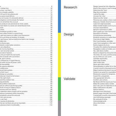 Universal Principles Of Ux