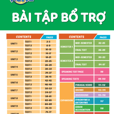 Bài tập Bổ trợ Tiếng Anh 12 i-Learn Smart World