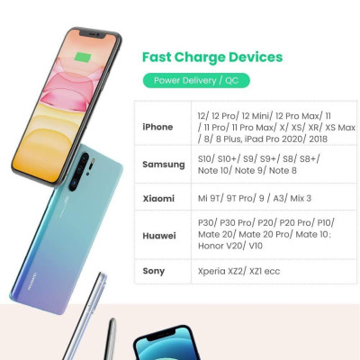 Ugreen UG70161CD127TK 30W PD3.0 màu trắng usb type c sạc nhanh - HÀNG CHÍNH HÃNG